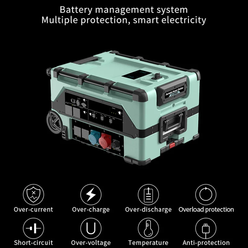 24kW Home Solar Power Station MPPT Controller US Plug 24kw System for Home Backup for Use  Energy