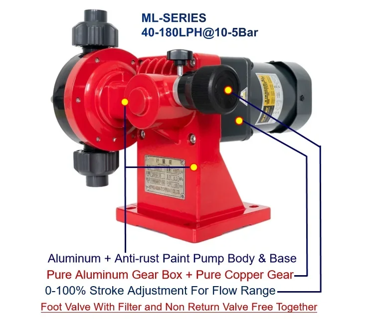 HEPHIS Caustic Soda Metering Plunger Chemical Dosing Pump 5-180lph@5-10bar Electric PVC Ce Diaphragm Pump PTFE Motor Drive /