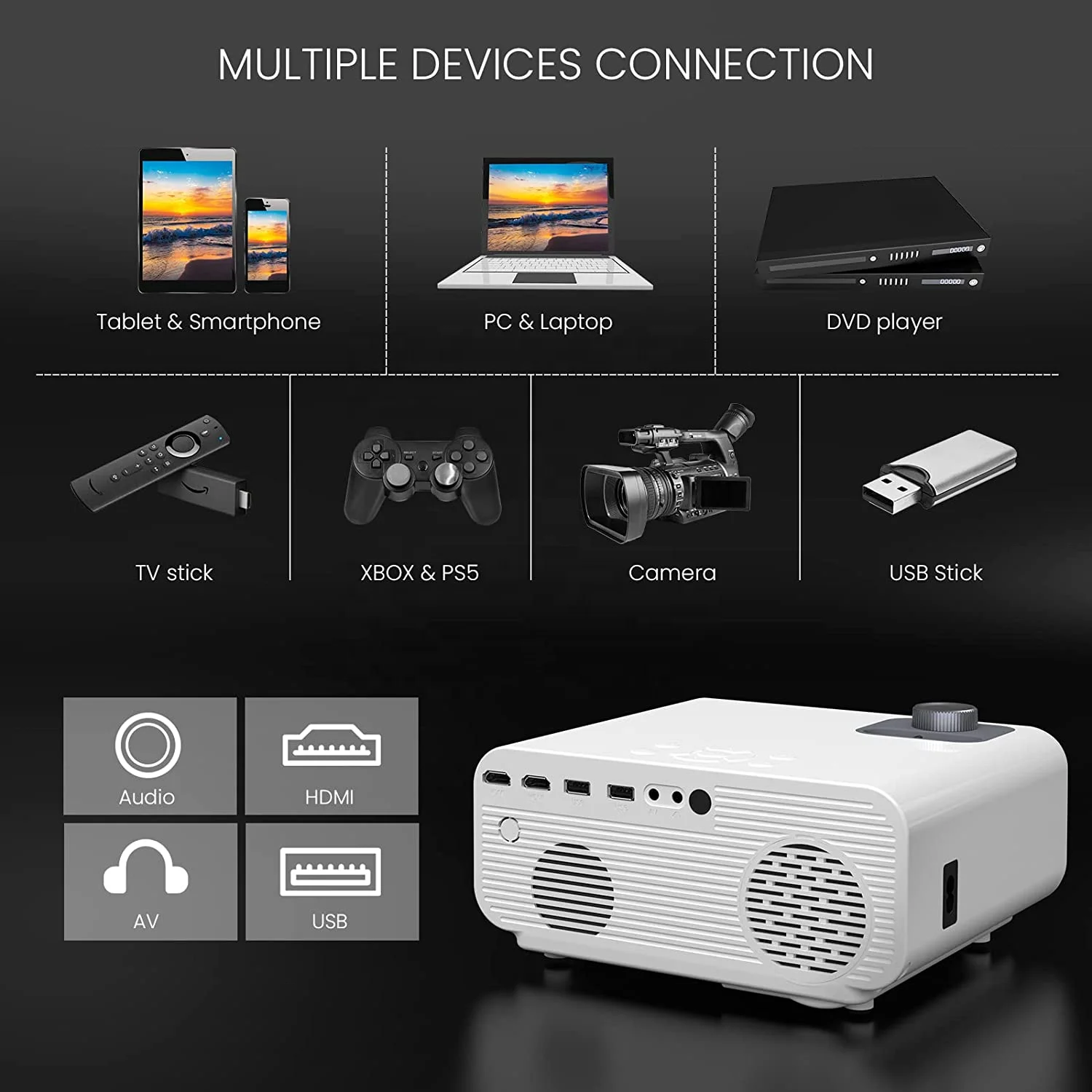 Новейший Full HD 1080p Mini WiFi 5G 2023 года, умный верхний проектор высокой яркости 8500L 260ANSI для домашнего кинотеатра на открытом воздухе