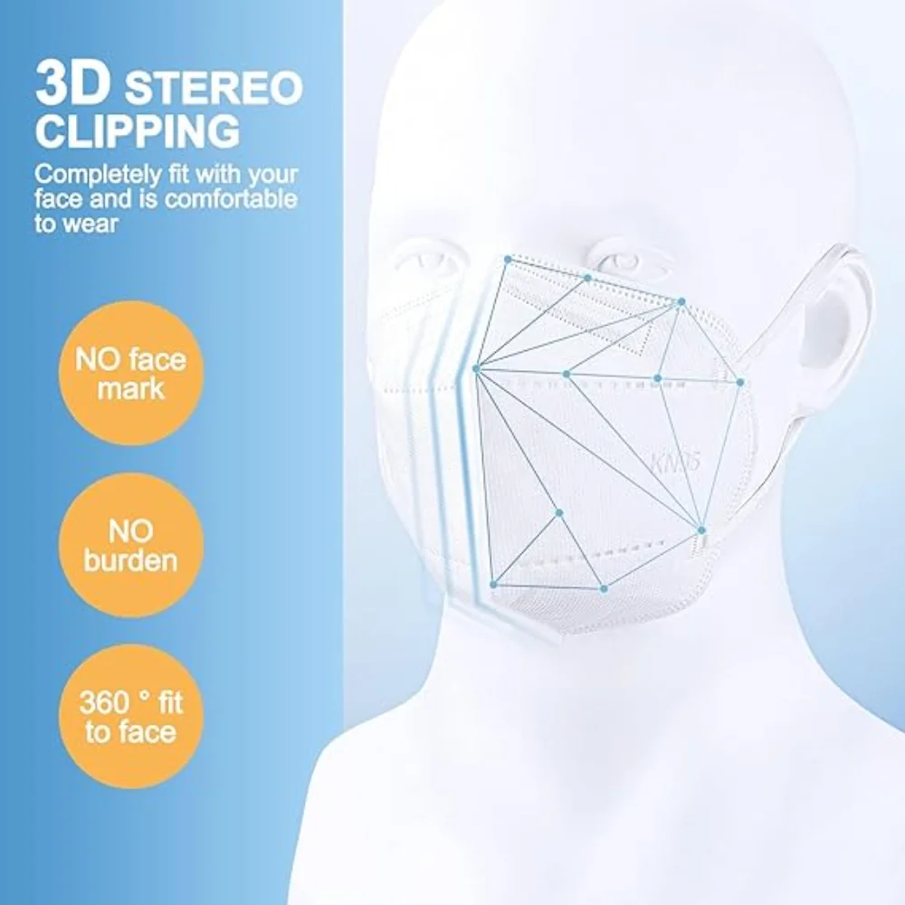 使い捨て KN95 レスピレーター 50 個ボックス 3D - Face Mask Storage Box のレビューと価格