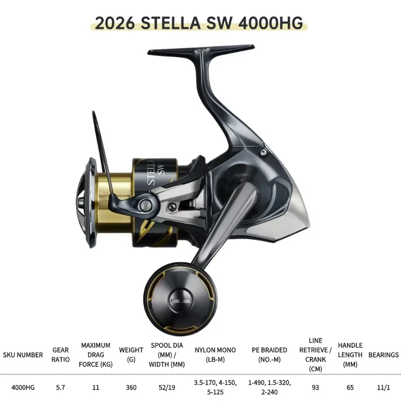 shimano 22 stella 3000mhg SW 10000HG Spinning Reel High Gear Fishing Reel more effective and ultimately more enjoyable Shimano 22 STELLA – blueseabass
