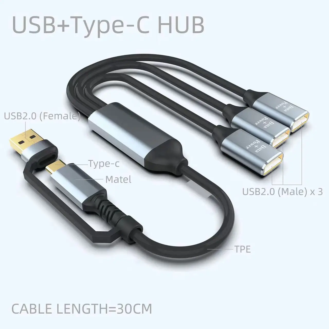 3 in 2 USB C HUB 2.0 Type C 3 Port Multi Splitter Adapter OTG USB Power Adapter for Macbook Pro 13 15 Air Pro iPad Pro PC Laptop