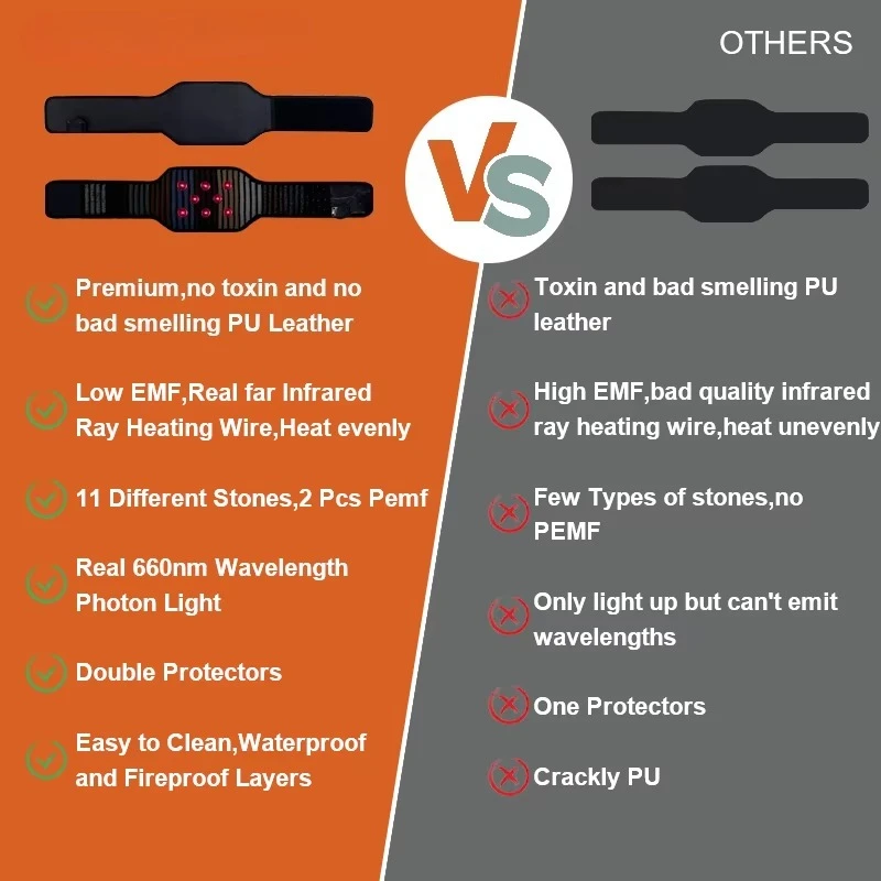 Technology Infrared Massage Belt Effective Body Pain Relief and Waist Support Beauty & Personal Care Product