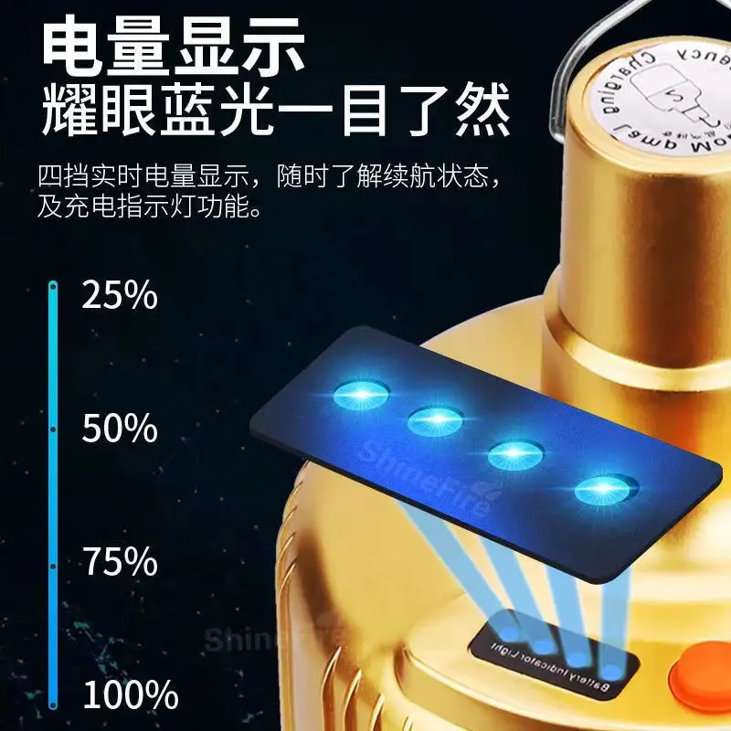 ไฟฉุกเฉินแบบพกพาชาร์จไฟได้ผ่าน USB กลางแจ้งไฟหลอดไฟโคมไฟ LED แบบพกพาการตกแต่งบ้านไฟกลางคืน