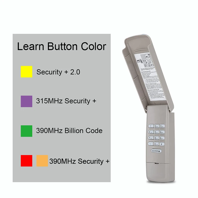 877MAX Garage Door Wireless Keypad Remote Control For Red Yellow Purple Green Orange Learn Buttons 315MHz 390MHz