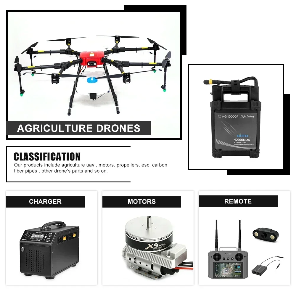عرض ساخن لعام 2025 Venda Fatabra C Pixhawk V5 + Piloto Automatique Agricultura Dr Um Controlador Vôo Com Modulo GPS NEO V2