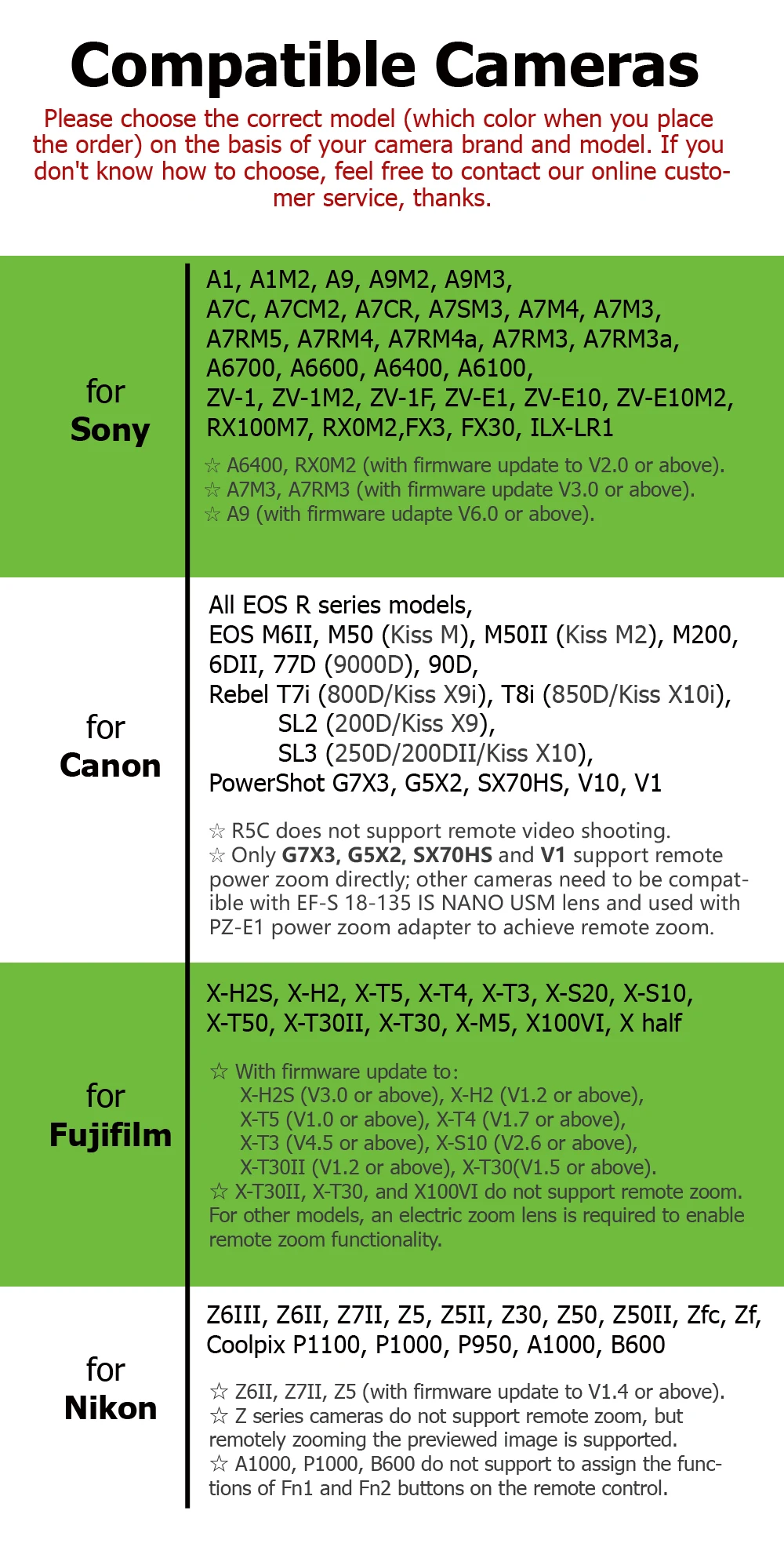 Hanpusen Kabellose Bluetooth-Fernbedienung mit OLED-Display, USB-C, wiederaufladbar, für Canon/Sony/Nikon/Fujifilm-Kameras – Detail 1