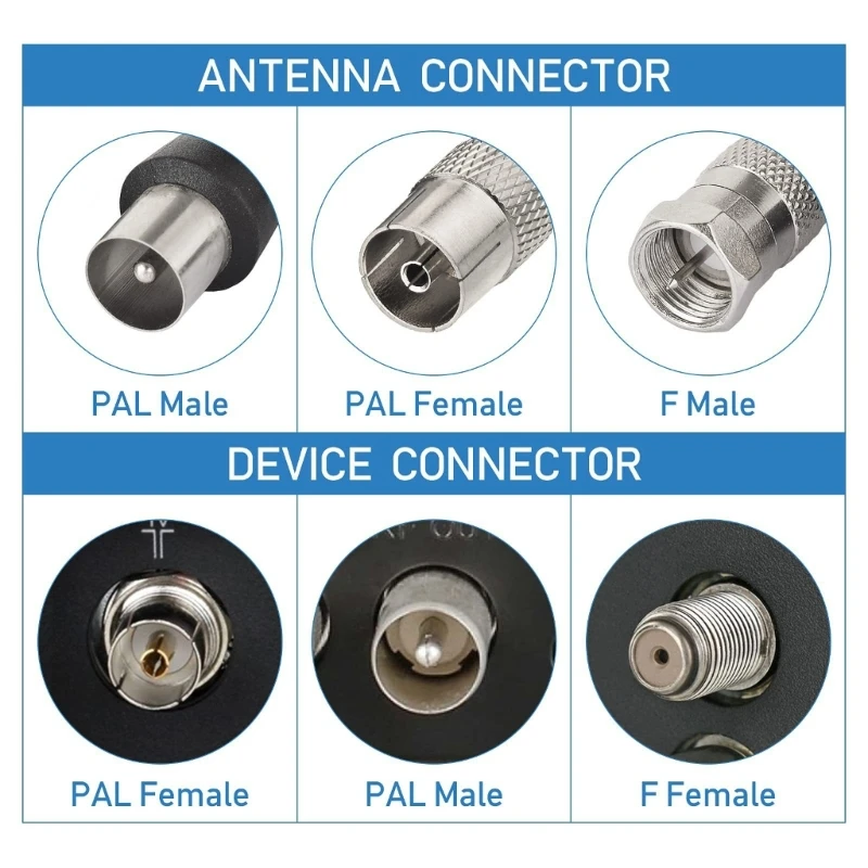 Antenas DAB FM para receptor estéreo doméstico, antenas telescópicas FM de alta ganancia de 75ohm, antenas de Radio FM para interiores con 3 herramientas adaptadoras
