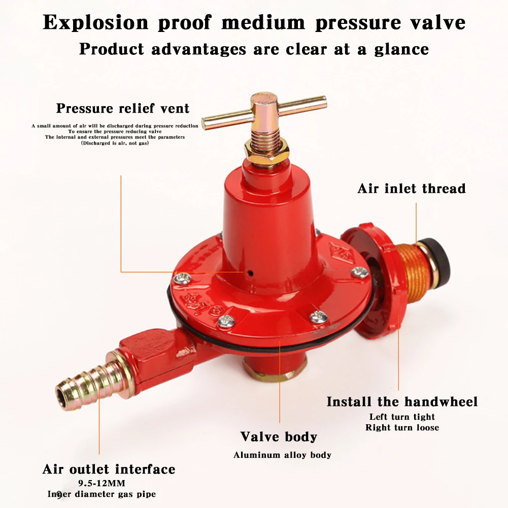 วาล์วควบคุมความดันเตา Relief ที่เชื่อถือได้สำหรับบาร์บีคิวกลางแจ้ง