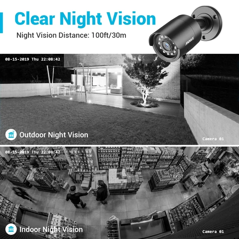 ระบบกล้องวงจรปิด ANNKE 8CH 5MP H.265+ 5-in-1 DVR พร้อมกล้องวงจรปิด 4 ตัว ความละเอียด 1080p สำหรับภายนอกอาคาร มาตรฐานกันน้ำ IP66