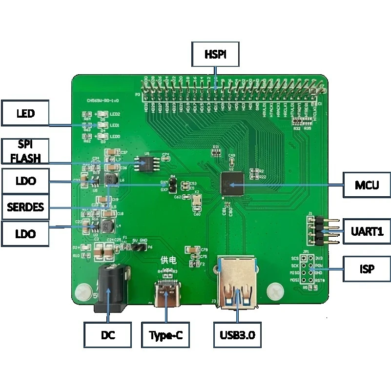 FOR Development Board USB3.0 RISC-V MCU HSPI USB3.0 Build-in PHY CH569W-EVT Evaluation Board