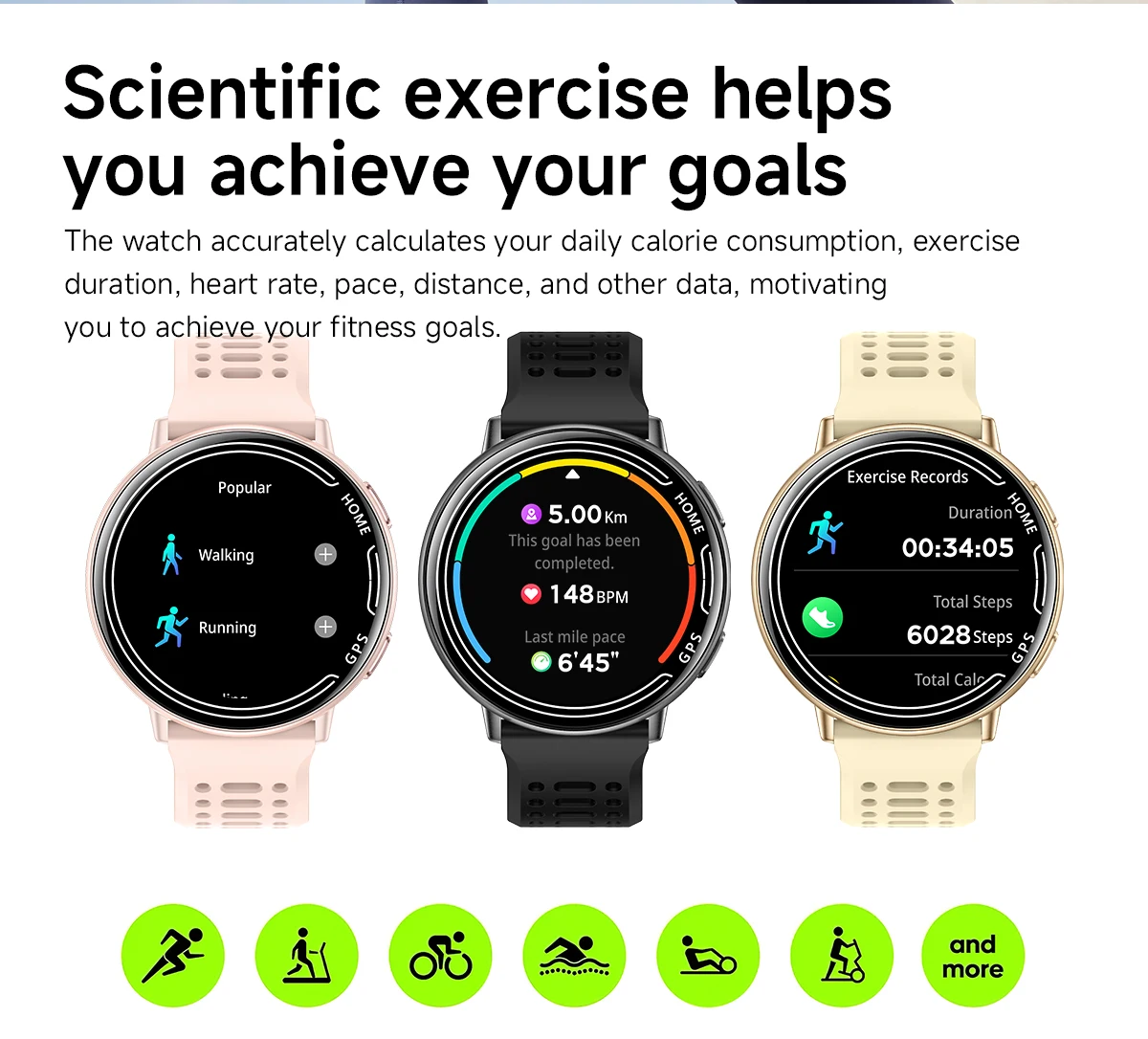 

2026 New GPS Smartwatch for Men and Women Built in GPS 1.39" HD Display Heart Rate And Blood Oxygen Monitoring IP68 Waterproof