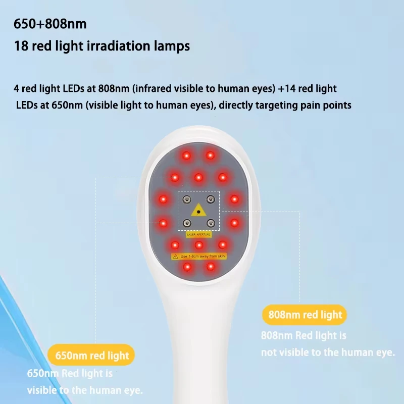 Dispositivo per terapia laser fredda Dispositivo per alleviare il dolore per terapia della luce a infrarossi 660nm 808nm per alleviare articolazioni, muscoli e schiena con occhiali gratuiti