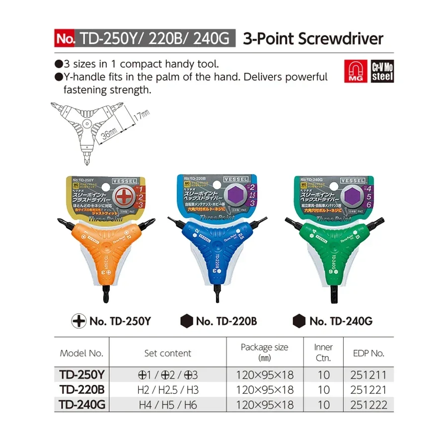 VESSEL Franchise Screwdriver Series No.TD-210/TD-220B/TD-240G/TD-250Y, three-head screwdriver, a cutter head of 3 sizes,Y-shaped