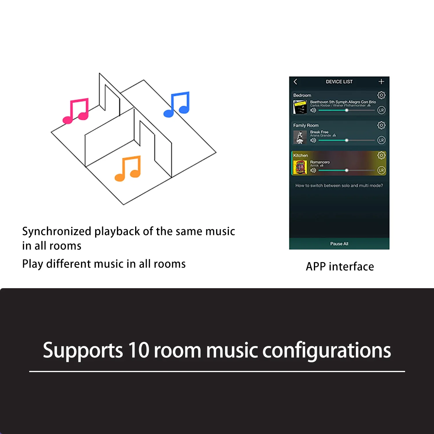 D10 Bluetooth 5.0 Audio Receiver Board Wireless Stereo Music Module Multiroom DIY WiFi Home Audio System