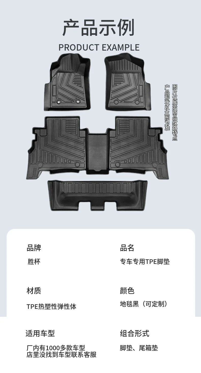For Rivian R1S 2022-2024 LHD Seven Seats TPE Floor Mats Rear Trunk Mat Anti-Slip Dirt-Resistant Cargo Liner Set Accessories detail image 1