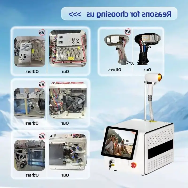 

Профессиональный диодный лазер для удаления волос Ice Titanium, портативный аппарат 808 755 1064 нм, александритовый лазер, 3 длины волны, для перманентного удаления волос