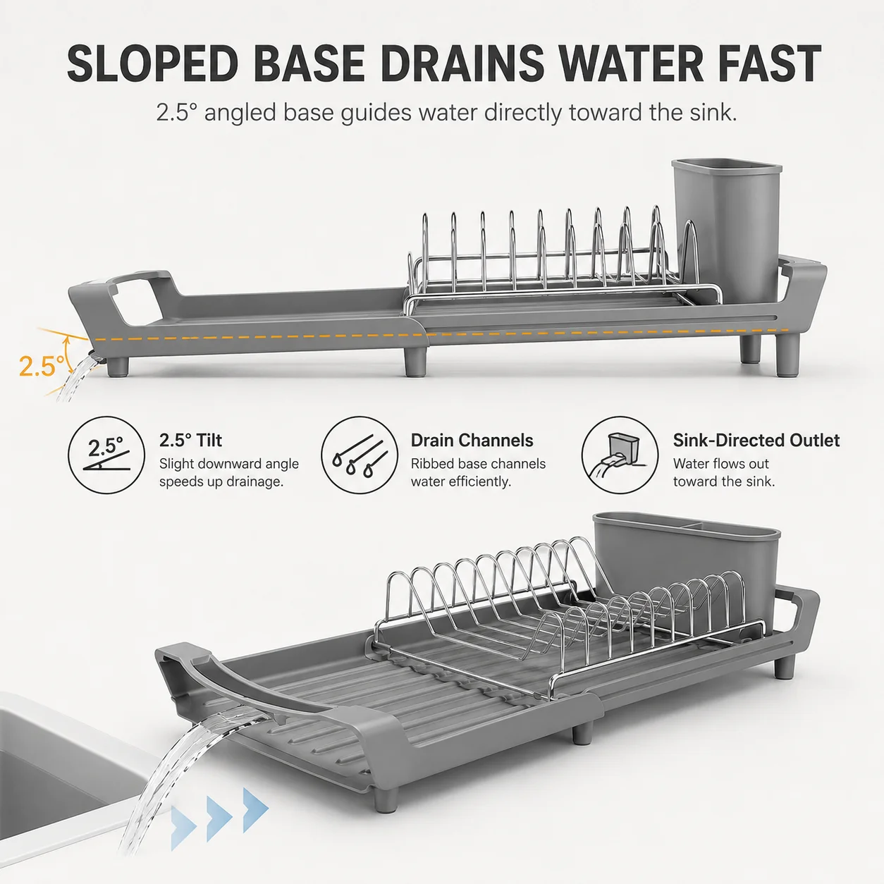 Uwhise Compact Expandable Dish Rack with Cutlery Holder Anti-Rust Dish Drainers Multifunctional Dish Rack for Kitchen Counter