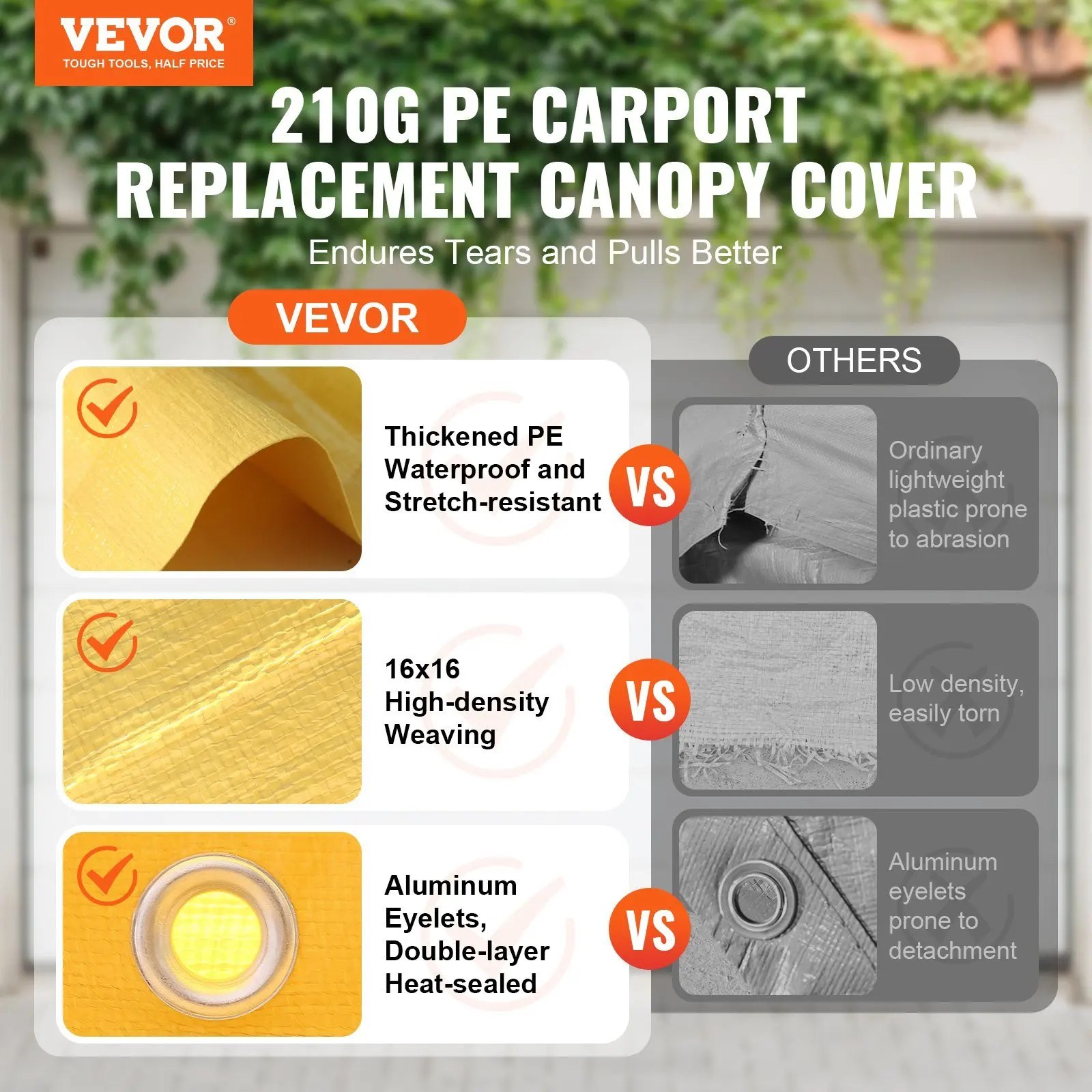 Carport Replacement Canopy Cover 10 x 20 ft, Garage Top Tent Shelter Tarp Heavy-Duty Waterproof & UV Protected, Easy Insta