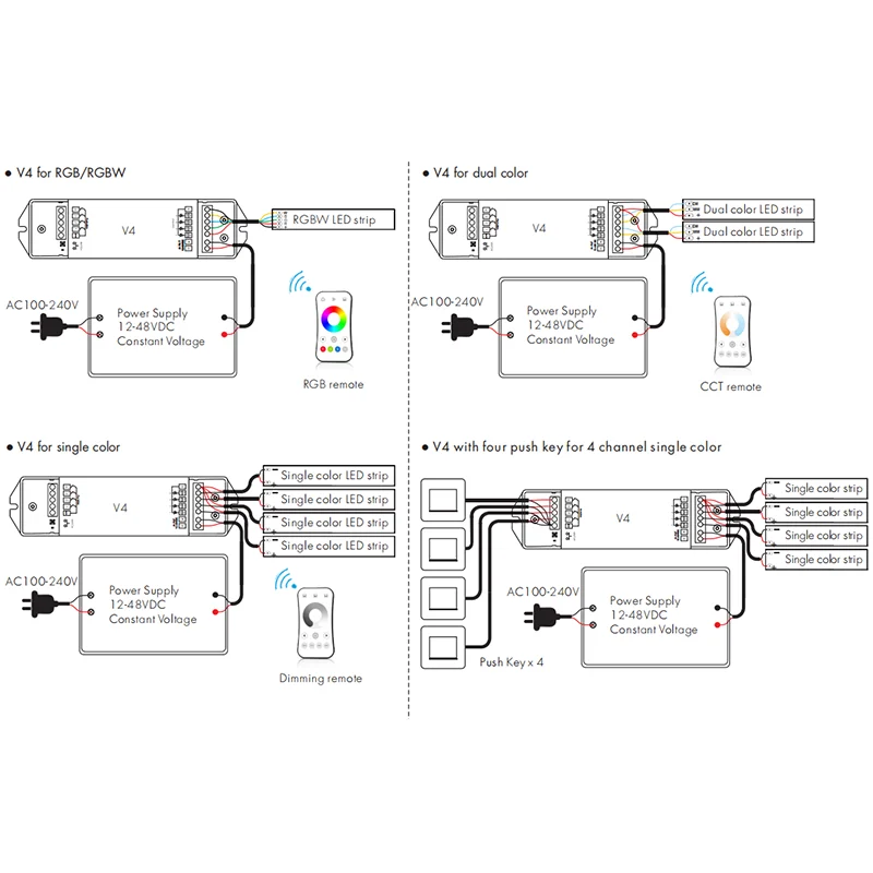 V4 RGBW Controller DC 12-48V RGB RGBW LED Strip Light Controller 2.4G RF Wireless Remote Controller Wall Mounted Touch Panel