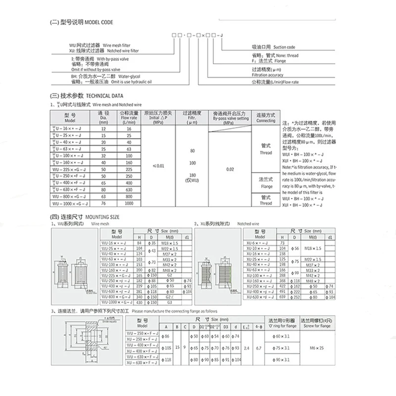 Filtr oleju wodnego Siatka filtracyjna Wydajna filtracja zanieczyszczeń w wodzie i oleju
