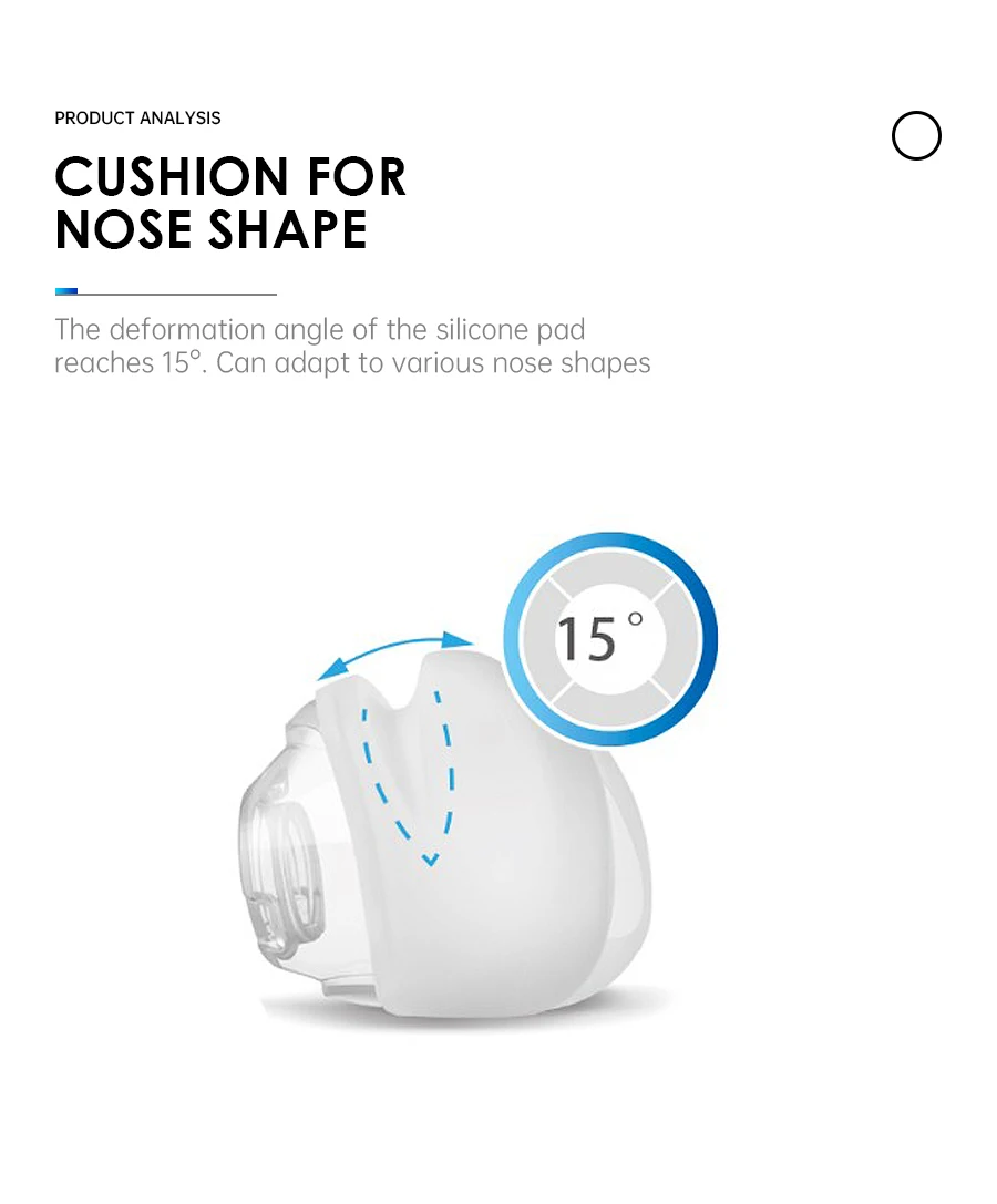 BMC CPAP Mask Nasal N5B All Size Cushion With Adjustable Headgear Ventilator Air Respirator Supply For Sleep Apnea Anti Snoring