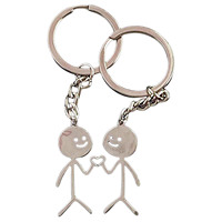 Keychain A Pair Cool Middle Finger Keychain Matching Couples Stuff Gifts for Girlfriend Boyfriend