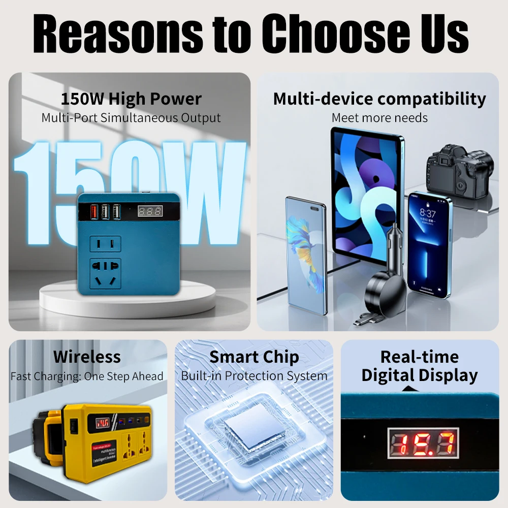 Power Inverter DC 18V To 220V Inverter Adapter Power Supply Inverter For Home Appliance Outdoor Camp For Makita/Dewalt/Milwaukee