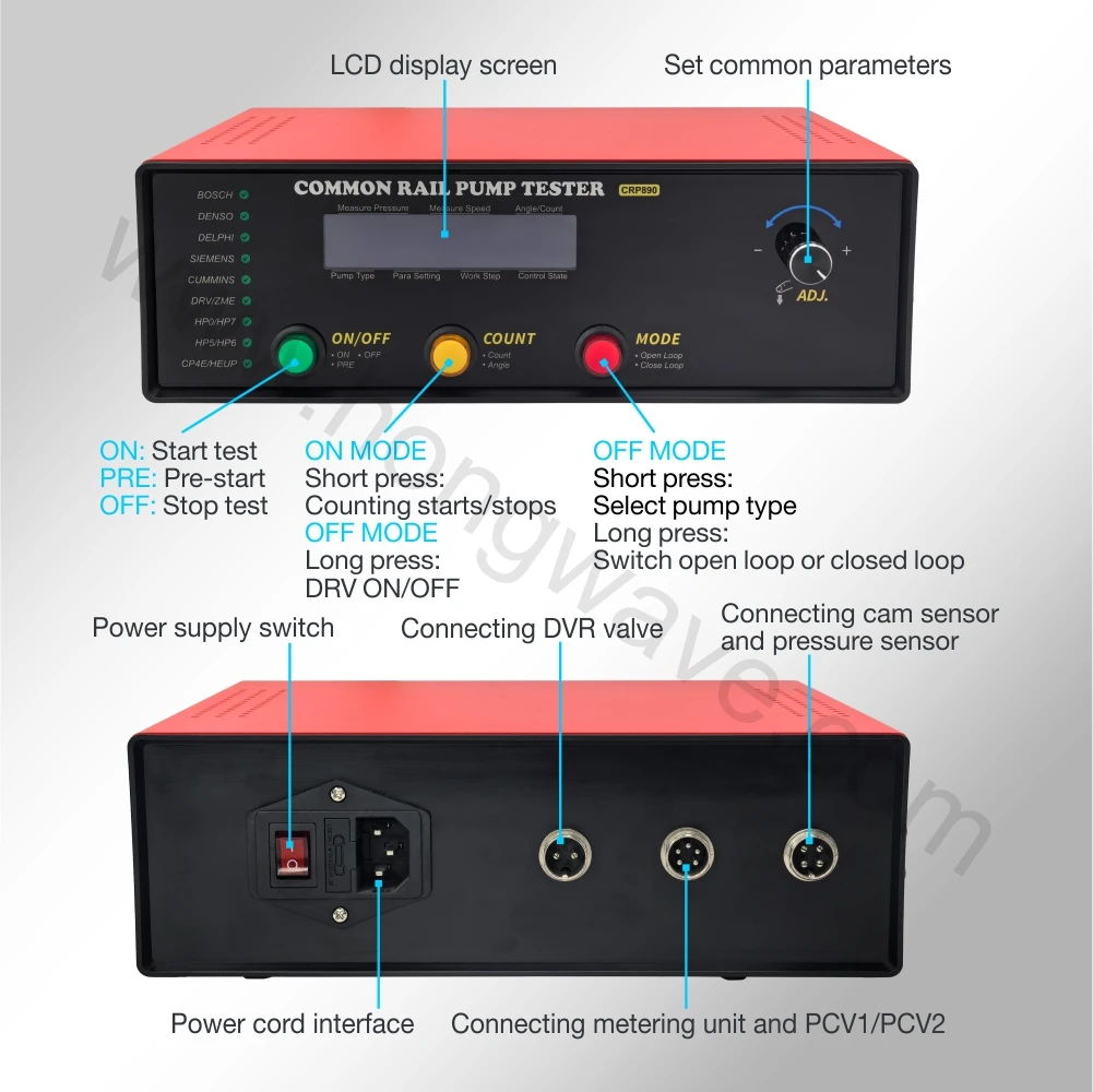 CRP890 Common Rail Pump Drive Control Tester for Bosch Denso Delphi Siemens CP1 CP2 CP3 HP0 HP3 HP4 HP5 HP6 HP7 Testing Machine