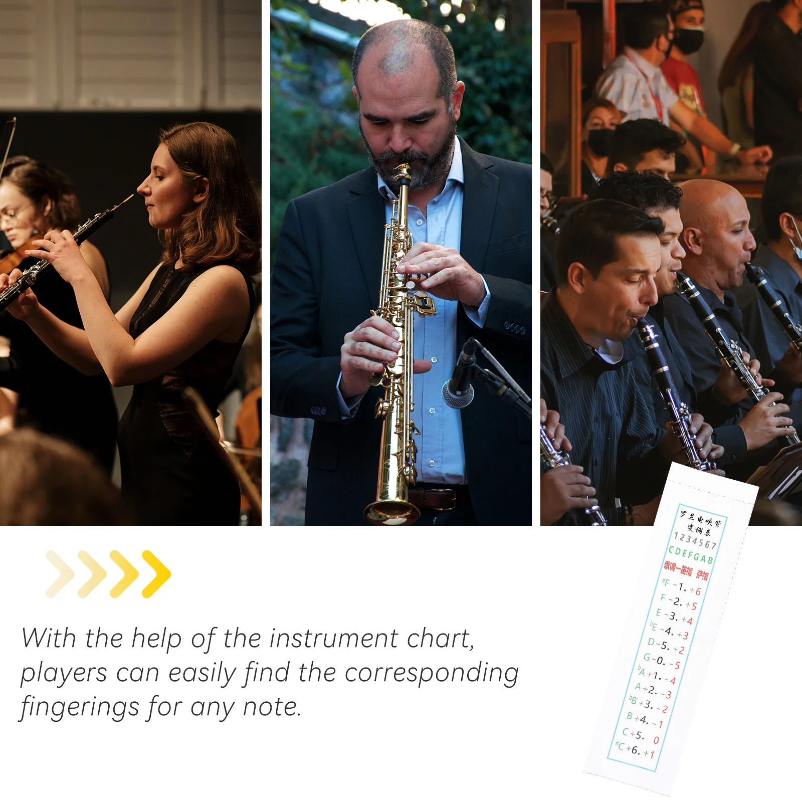 

Electric Blowpipe Transposition Chart For Saxophone Flute Alto Sax Instrument Fingering Guide Practice Tool Accessory