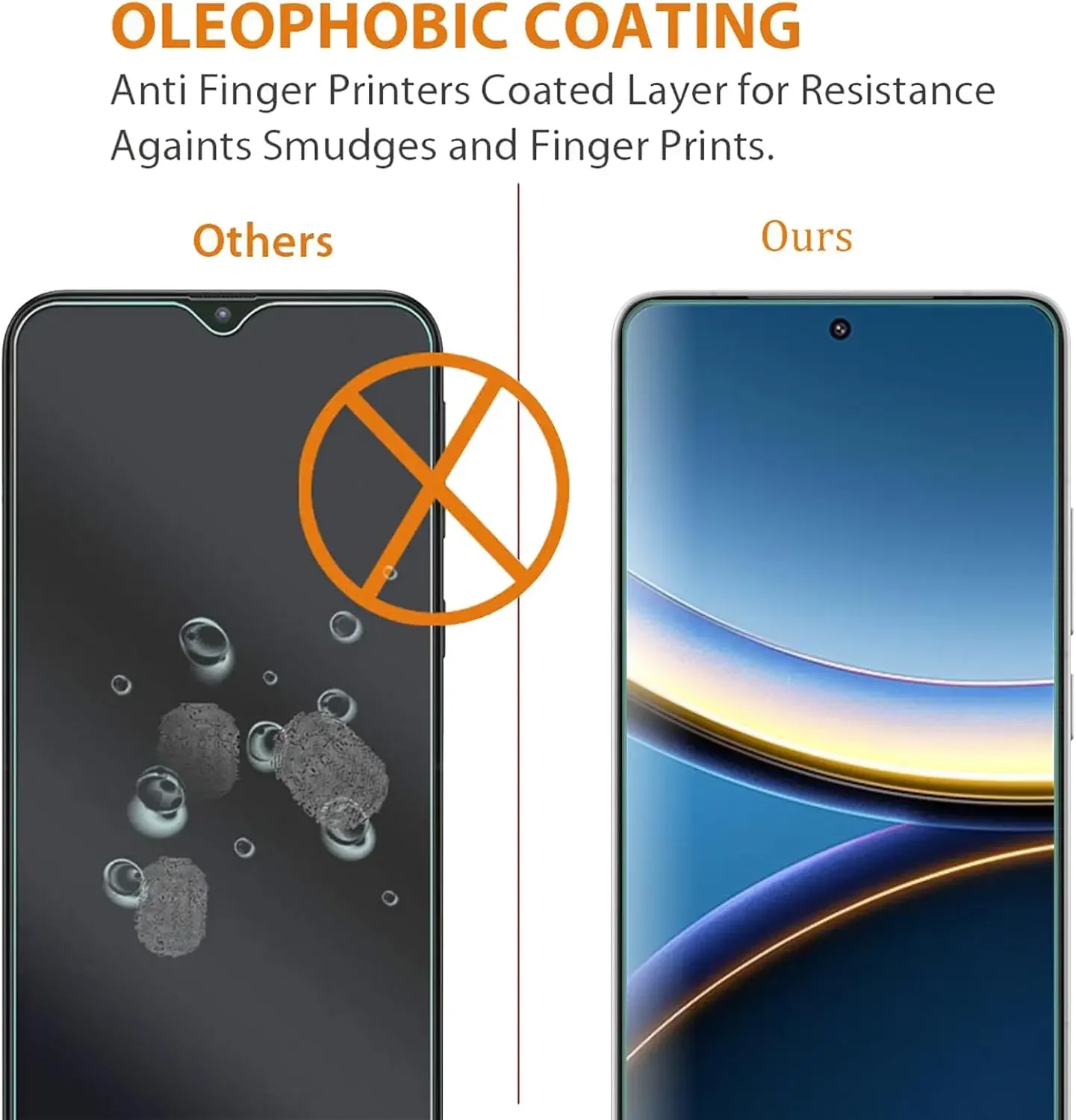 2/4Pcs Hd Screen Pr… - image