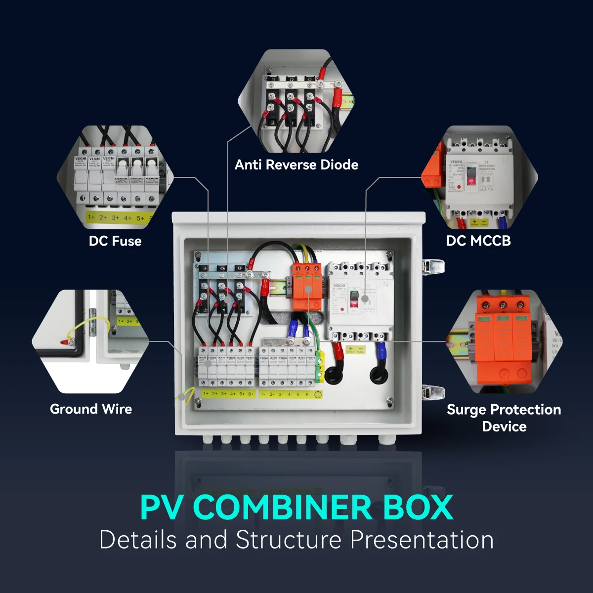 2025 VEICHI Outdoor IP66 Water - Solar Combiner Box 评论和价格