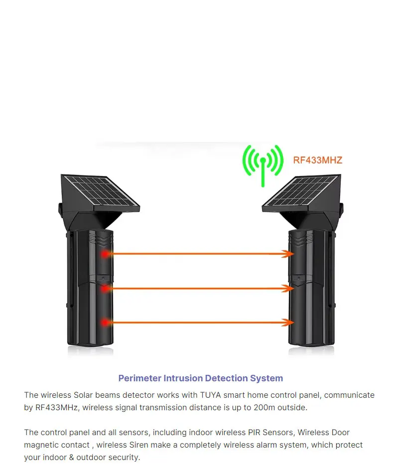 ระบบตรวจจับการบุกรุกแบบไร้สายพลังงานแสงอาทิตย์ สำหรับประตูและหน้าต่างภายนอกอาคาร ทำจากวัสดุ ABS ทนทาน พร้อมระบบตรวจจับรังสีอินฟราเรด