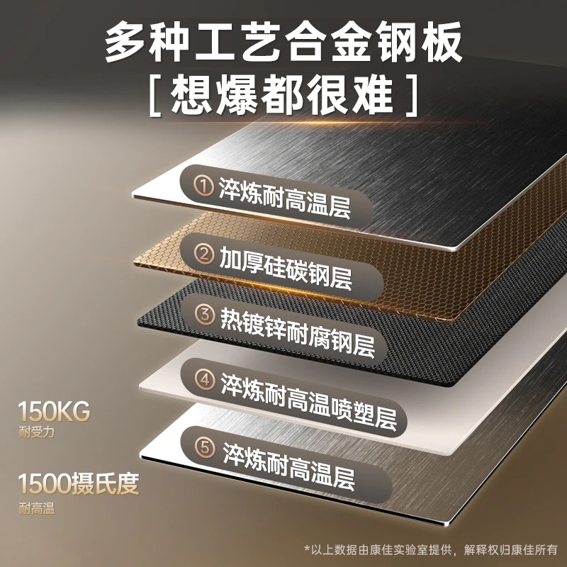 Gasherd Haushalt Doppelherd Erdgas Feuer Flüssiggas explosionsgeschützter Herd