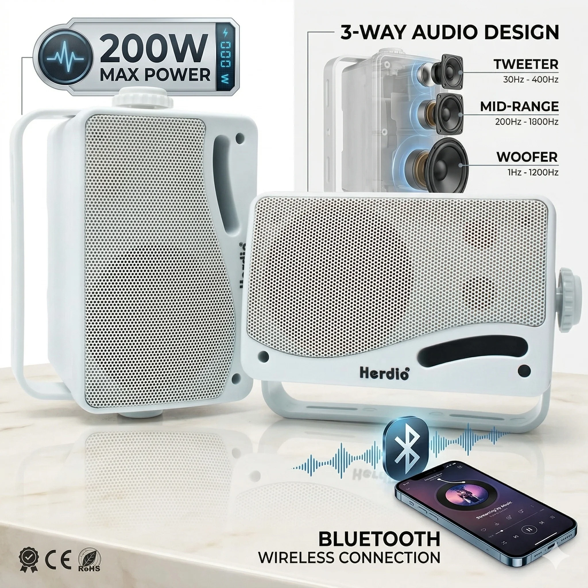 

Herdio 3.5" Outdoor Bluetooth Speakers 200W 3 Way Upgrade Waterproof Wired Wall Mount Speakers for Patio Indoor Deck Garage 2PCS