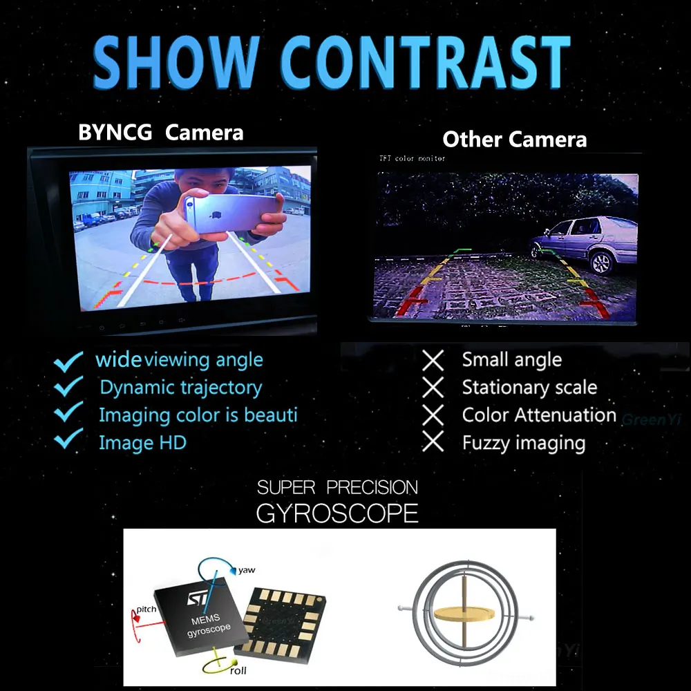 Car Rear View Camera Parking Reverse Backup Dynamic Track CCD HD Color for Ford Focus 2 Sedan C-Max C Max Mondeo