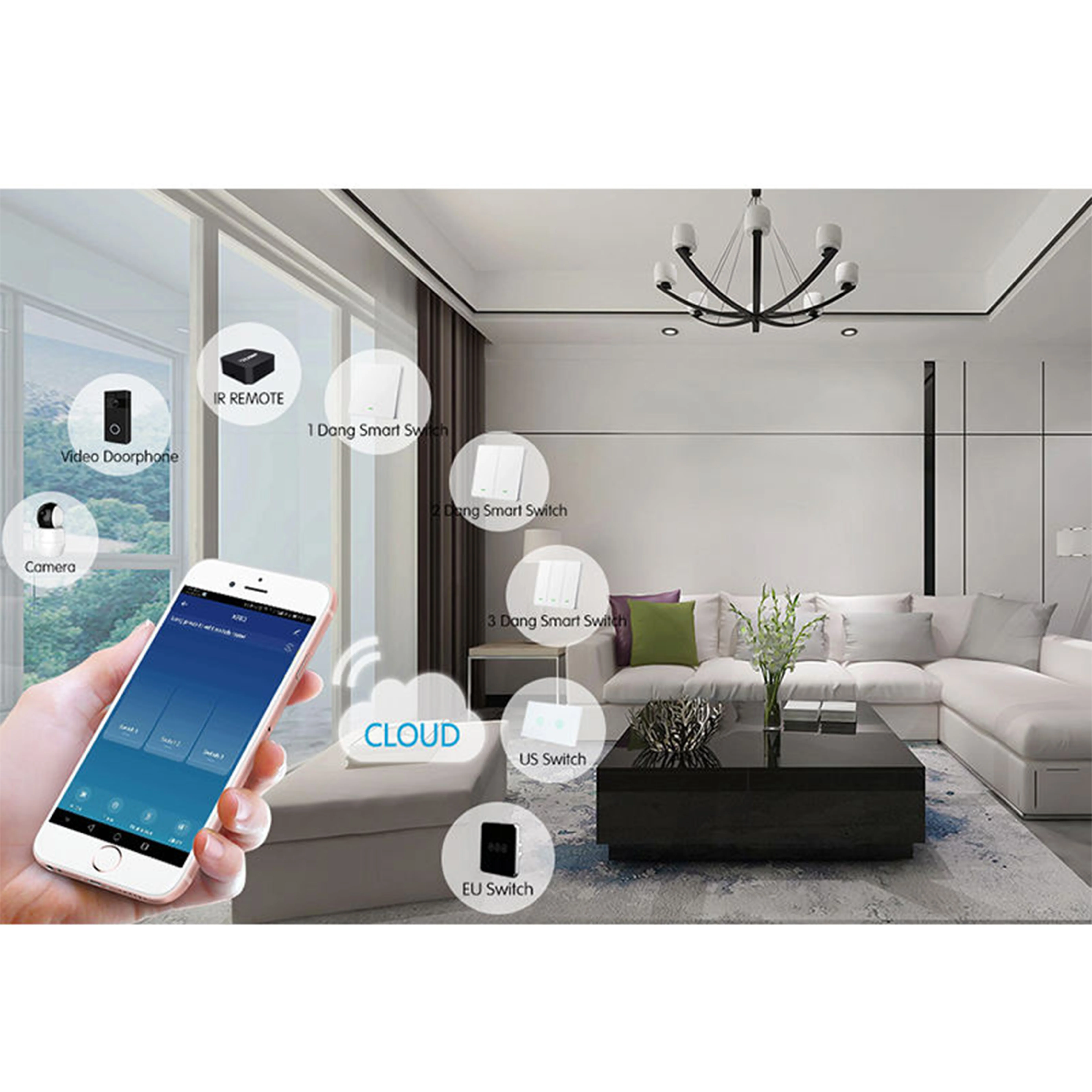 Touya نظام أتمتة المنزل على الطراز الحديث المخصص Alexei Google Assistant ABS OEM حلول لتطبيق المعيشة الذكية للمنزل بأكمله
