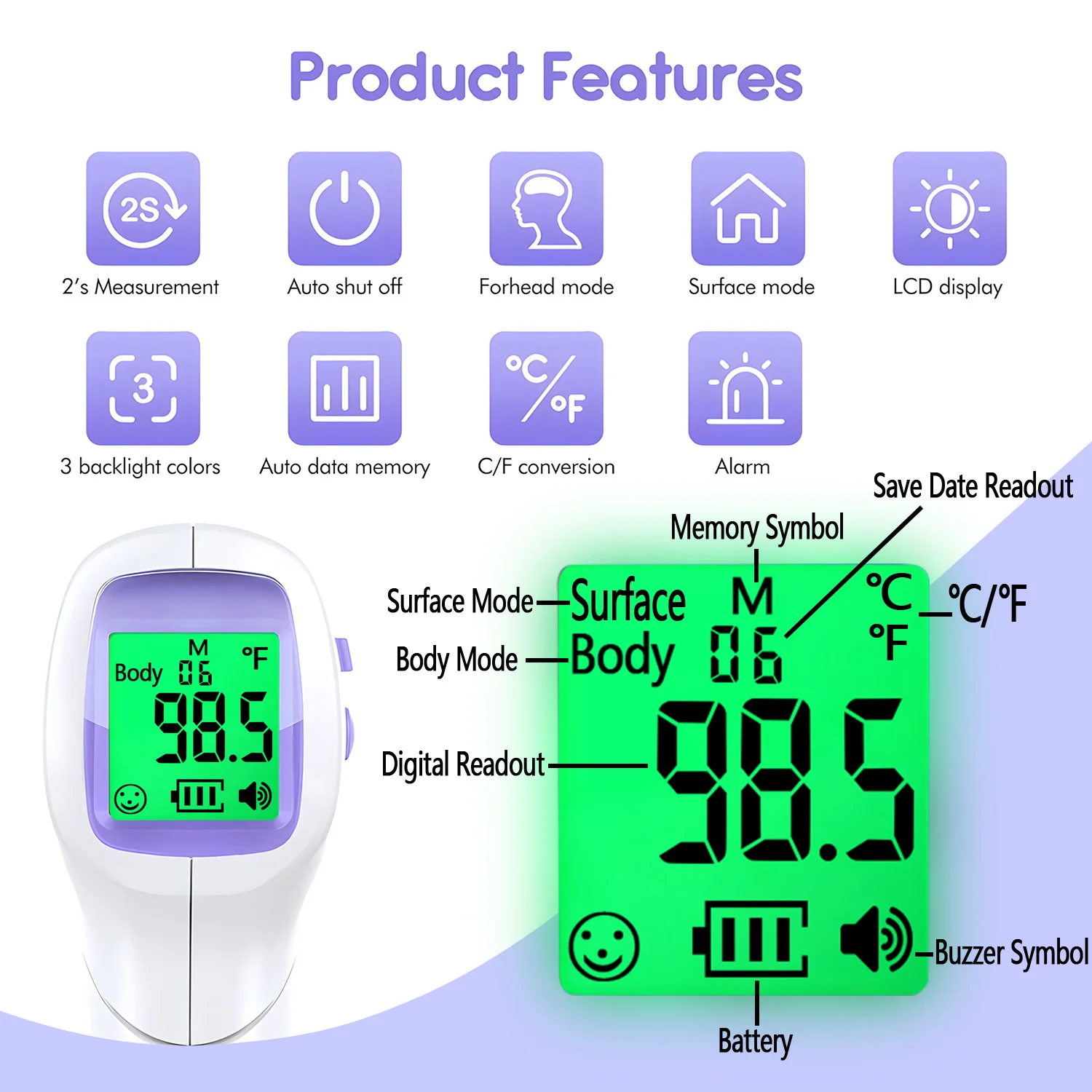 JUSTLANG Backlit Forehead Digital Thermometer Infrared Medical Thermometer Body Temperature Fever for Baby Adults