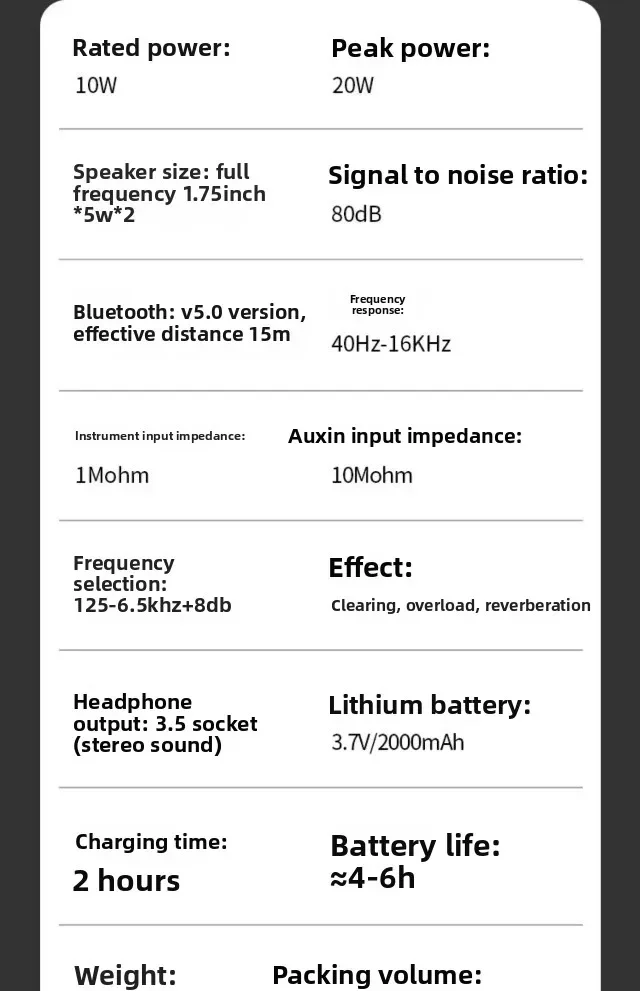 iG-10mini electric guitar small speaker Bluetooth rechargeable outdoor portable special stereo