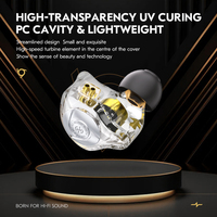 CCZ MC02 HiFi In-Ear Headphones Dual-Magnet Dynamic 10mm Driver 5N OFC Cable Wired Earphones for Sound Enthusiasts