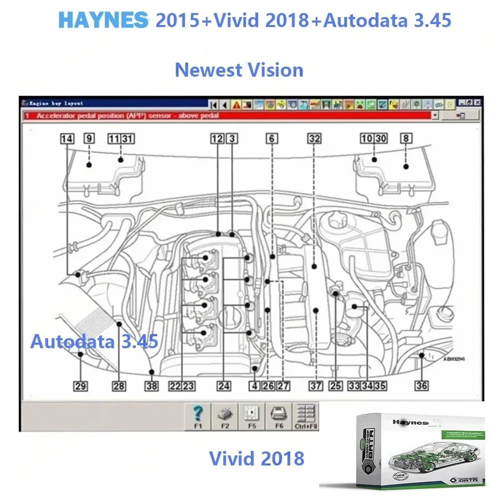 أحدث برنامج HAYNES 2015 طقم تشخيص السيارات |   أدوات السيارات أوتوادا 3.45 |   Vivid 2015+Vivid 2018.01 بيانات ورشة عمل VAtris-Stakis