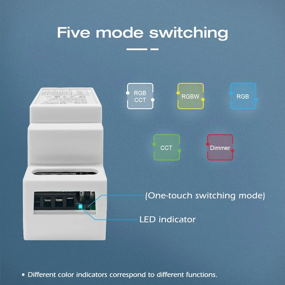 Imagem -02 - Controlador de Led Gledopto Din Rail Zigbee 3.0 Rgbcct Rgbw Rgb Wwcw Cct Dimmer em 1