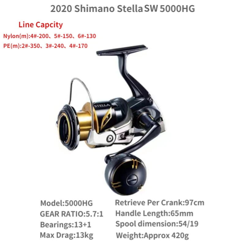 2020/2019 SHIMANO STELLA SW 4000/5000/6000/8000/10000/14000/18000