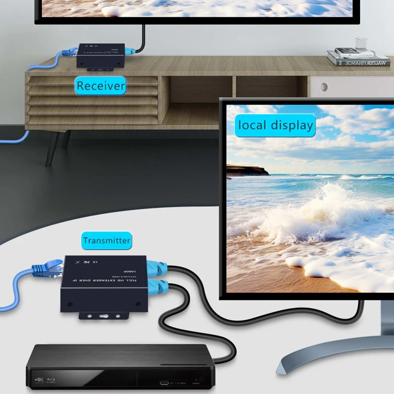 Extender KVM HDMI 1080p 60m 120m 200m con Porta RJ45, Cavo Ethernet Cat6, Trasmettitore e Ricevitore Audio Video, Supporto Tastiera e Mouse