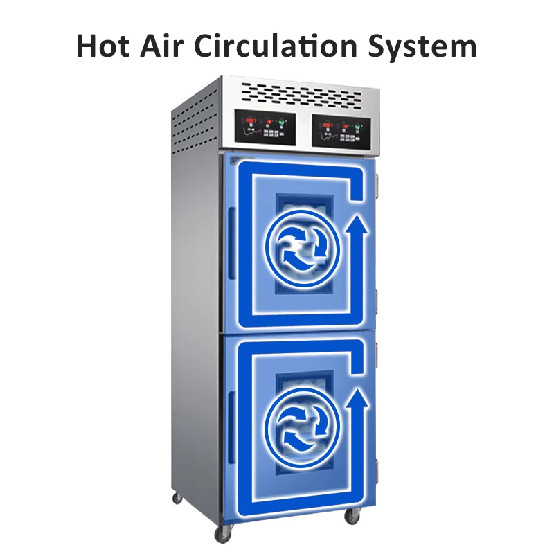 FOODLINE Custom Size Fermentation Tank Digital Humidity Display Cake Bun Fermenting Bakery Production Gear