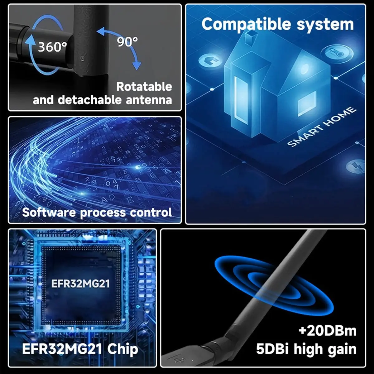 Zigbee Dongle USB3.0 Zigbee 2MQTT Antenna for Most Smart Home Systems Zigbee3.0 Gateway Max 20DBm Home Assistant