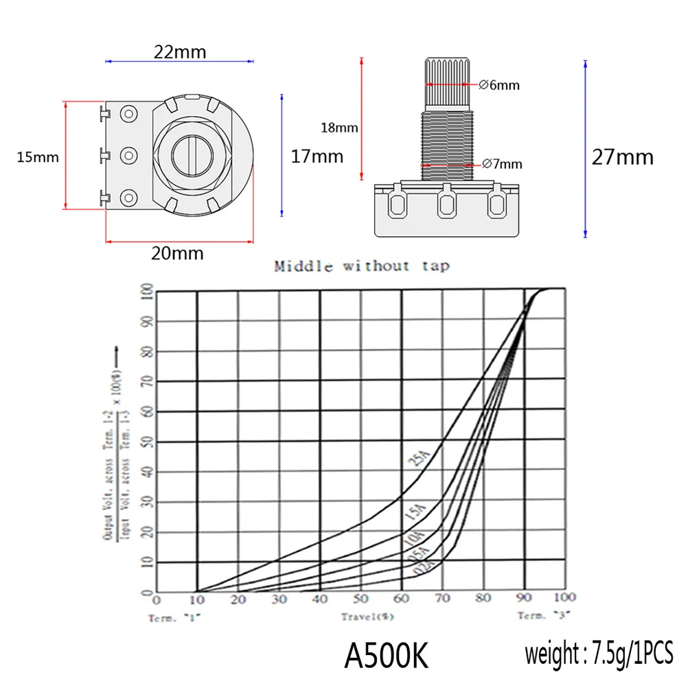 

5pcs B500K Potentiometer 500K Audio Guitar Volume Tone Control Replacement Part Electric Guitar Upgrade Coarse Knurled Shaft