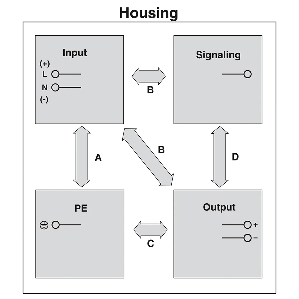 24VDC/10A Switching Power Supply 2904601 QUINT4-PS/1AC/24DC/10 QUINT POWER (Replace:2938604)