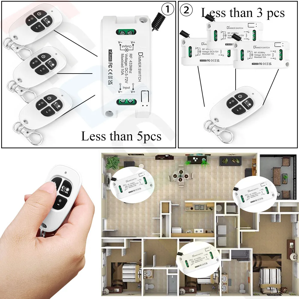 Tedeligo DC 6V 12V 24V LED Dimmer Light Brightness Adjustable Controller Smart Dimmer Switch 433MHz Dimmable Receiver Module