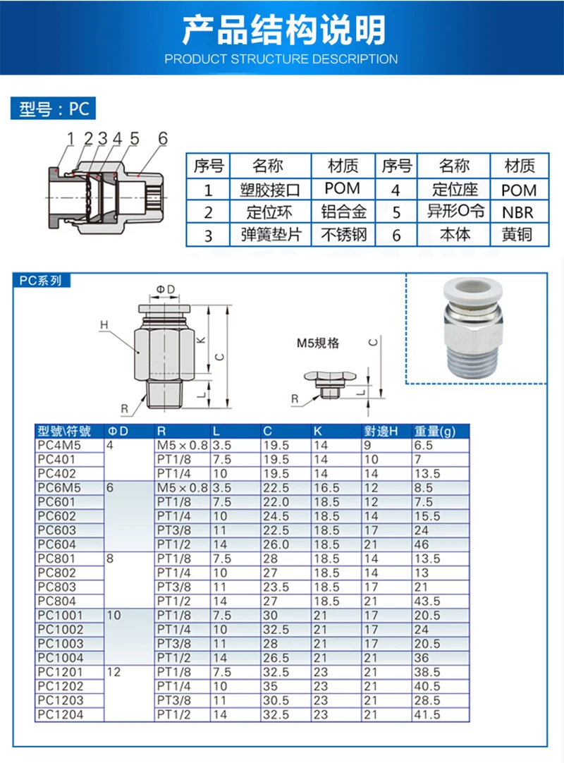 1-50pcs PC Air Pneumatic Quick Release Fitting Connection 4mm 6mm 8mm 10mm 12mm Tube Fittings Hose Connector 1/2 1/4 1/8 3/8 BSP